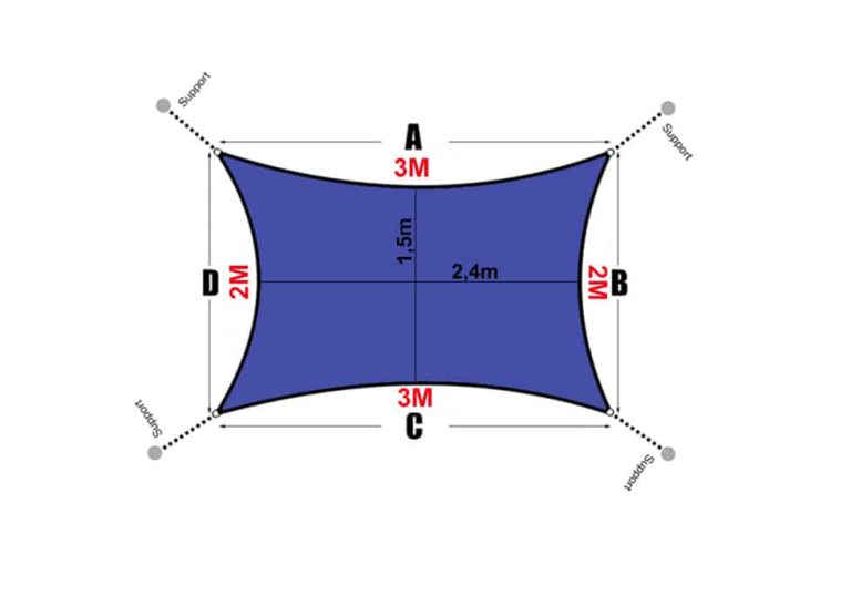 voile-dombrage-rectangle-3x2-bleu-768x547